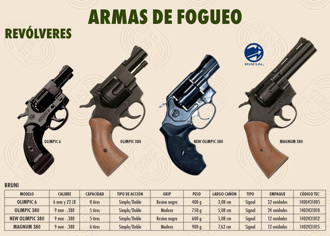 https://www.climentpescaycaza.cl/wp-content/uploads/2019/05/armas3.jpg