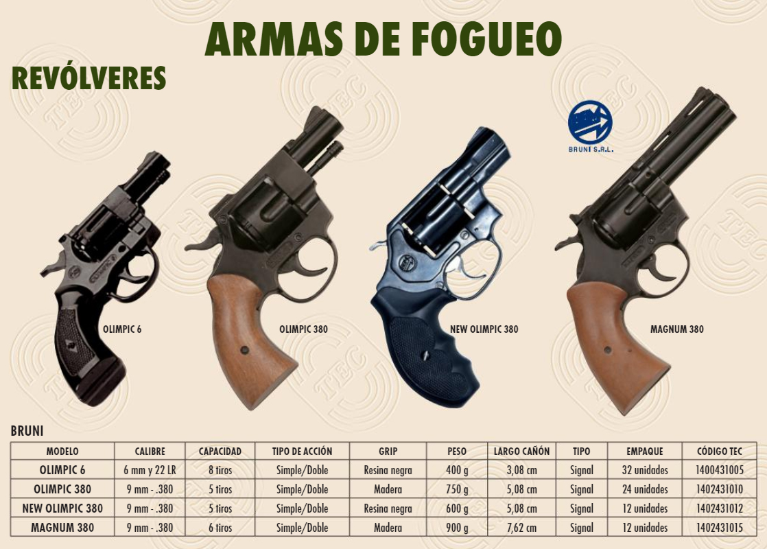 Pistolas a Bala y Fogueo – Climent Pesca y Caza